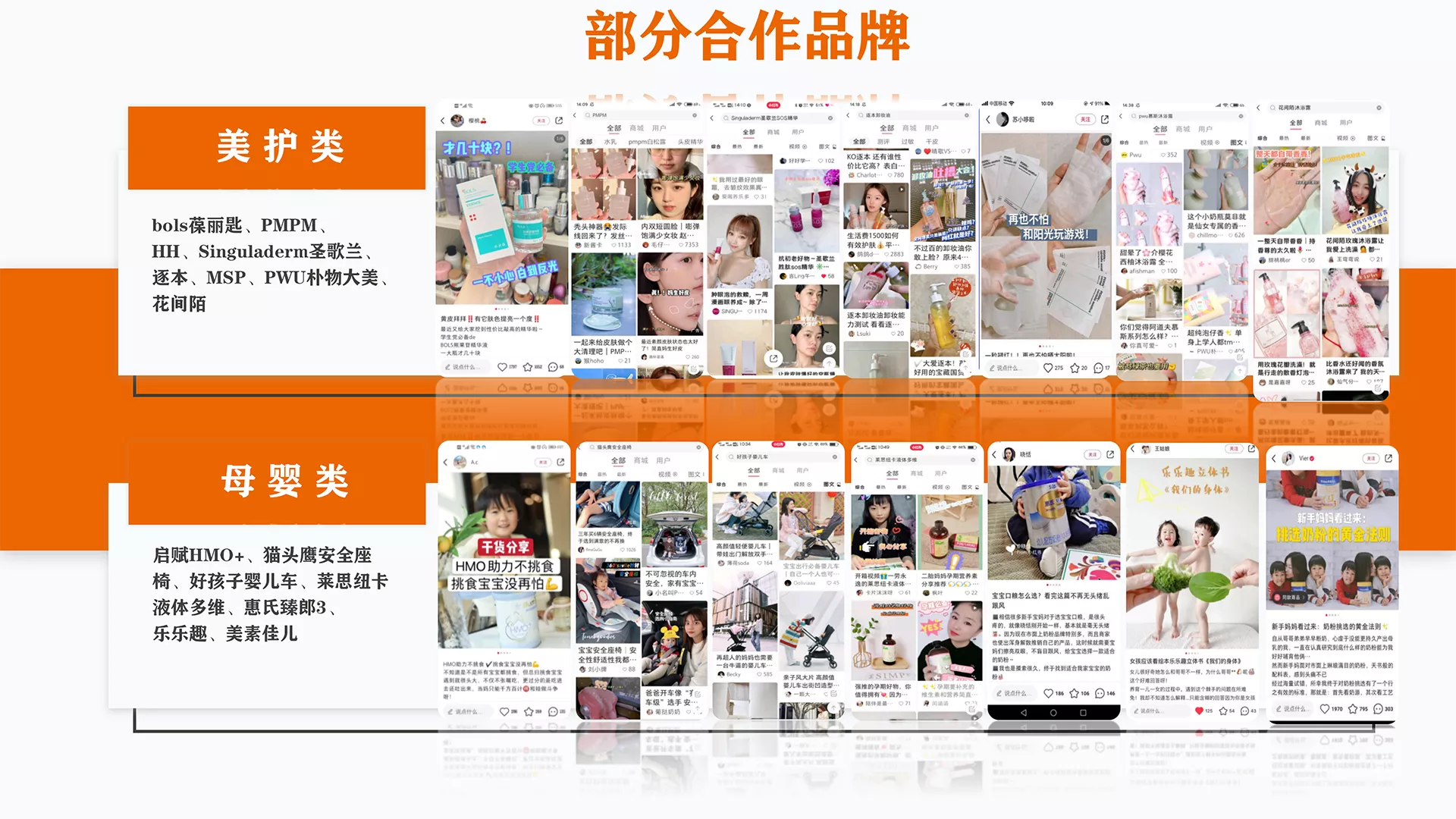 小红书代运营