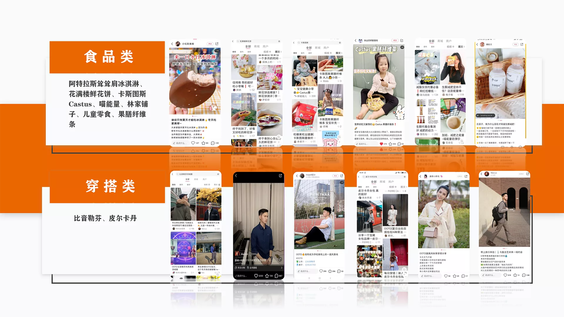 小红书营销